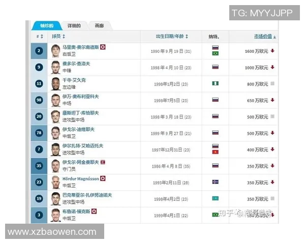 莫斯科火车与莫斯科斯巴达比赛结果分析及精彩瞬间回顾